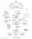 Fig. 02 - Advanced bandwidth management audit functions