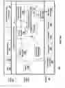 Fig. 08 - Systems and methods for providing global server load balancing of heterogeneous devices