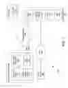 Fig. 02 - Auto-configuration of a network device