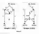 Fig. 07 - Method and apparatus for prioritized information delivery with network coding over time-varying network topologies