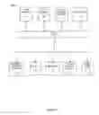 Fig. 13 - Method and apparatus for prioritized information delivery with network coding over time-varying network topologies