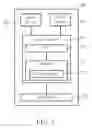 Fig. 02 - Method and apparatus for improving configurations of serving grants for a user equipment in a wireless communications system
