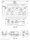 Fig. 02 - Resource allocation method and system