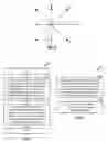 Fig. 08 - MULTIPLEXING OF FEEDBACK CHANNELS IN A WIRELESS COMMUNICATION SYSTEM