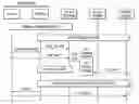 Fig. 01 - MAC and TCP coordination approach for performance improvement in IEEE 802.16E mobile broadband access systems