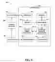 Fig. 09 - HANDOVER IN WIRELESS COMMUNICATIONS