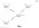 Fig. 02 - TRANSMISSION OF ACK/NACK AND TRANSMIT POWER CONTROL FEEDBACK IN EVOLVED UTRA
