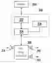 Fig. 01 - CIRCUIT WITH GENERATING PHONE-CALL RING VIA COMPUTER SYSTEM AND INTERNET PHONE SYSTEM USING THE CIRCUIT