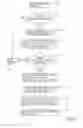 Fig. 08 - Method and arrangement relating to messaging