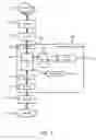 Fig. 02 - System and method for bridging proxy traffic in an electronic network