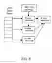 Fig. 06 - System and method for bridging proxy traffic in an electronic network