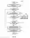 Fig. 07 - Method and apparatus for detecting and compensating for jitter in a communications network
