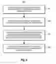 Fig. 10 - Laser driver bias current calibration
