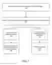 Fig. 07 - SYSTEM AND METHOD FOR PROVIDING IMPROVED RESIDUAL PREDICTION FOR SPATIAL SCALABILITY IN VIDEO CODING