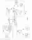 Fig. 02 - Multiple band multiple input multiple output transceiver integrated circuit