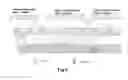 Fig. 06 - Method and Apparatus for Enhancing GSM System Capacity
