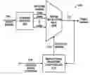 Fig. 01 - High speed multi-modulus prescalar divider