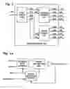 Fig. 03 - High speed multi-modulus prescalar divider