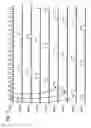 Fig. 07 - High speed multi-modulus prescalar divider