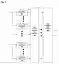 Fig. 04 - METHOD AND APPARATUS FOR SYNCHRONIZATION FOR MIMO TDS-OFDM SYSTEM