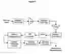 Fig. 04 - System and method for broadband pulse detection among multiple interferers using a dynamic filter receiver