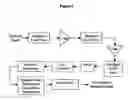 Fig. 06 - System and method for broadband pulse detection among multiple interferers using a dynamic filter receiver