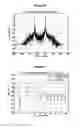 Fig. 08 - System and method for broadband pulse detection among multiple interferers using a dynamic filter receiver