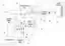 Fig. 01 - Apparatus for image formation