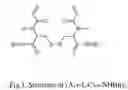 Fig. 02 - Method for selective detection of peptides using molecularly imprinted sensors