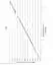 Fig. 11 - Gas Sensor Assembly With Catalytic Element