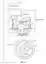 Fig. 10 - Method and system for removal of films from peripheral portions of a substrate