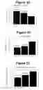 Fig. 28 - Autoimmune Conditions and NADPH Oxidase Defects