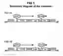 Fig. 02 - Method for simultaneous production of multiple proteins; vectors and cells for use therein