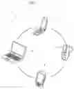 Fig. 02 - Mobile device system and mobile device