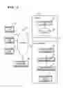 Fig. 07 - Communication System, Server, Terminal, and Communication Control Program