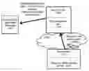 Fig. 01 - AUTOMATIC CREATION OF PERSONAL PLAYER WEB PAGES AND FEED OF PERSONAL DATA AND GAME CONTENT TO THE PAGES
