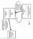 Fig. 02 - AUTOMATIC CREATION OF PERSONAL PLAYER WEB PAGES AND FEED OF PERSONAL DATA AND GAME CONTENT TO THE PAGES