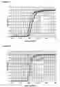Fig. 08 - Use of Glass Ceramics