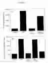 Fig. 02 - c-Mpl LIGAND POLYPEPTIDE