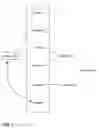Fig. 02 - Diagnosis Determination and Strength and Weakness Analysis
