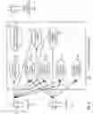 Fig. 03 - Diagnosis Determination and Strength and Weakness Analysis