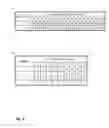 Fig. 05 - Diagnosis Determination and Strength and Weakness Analysis