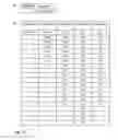 Fig. 16 - Diagnosis Determination and Strength and Weakness Analysis