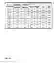 Fig. 19 - Diagnosis Determination and Strength and Weakness Analysis