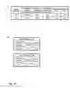 Fig. 24 - Diagnosis Determination and Strength and Weakness Analysis