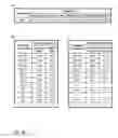 Fig. 27 - Diagnosis Determination and Strength and Weakness Analysis