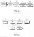 Fig. 08 - Method and apparatus for cufflessly and non-invasively measuring wrist blood pressure in association with communication device