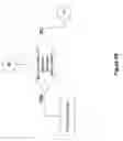 Fig. 04 - Electrosurgical method