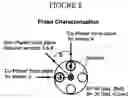 Fig. 09 - Systems And Methods For Altering Vestibular Biology
