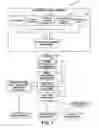 Fig. 02 - Method and apparatus for generic analytics